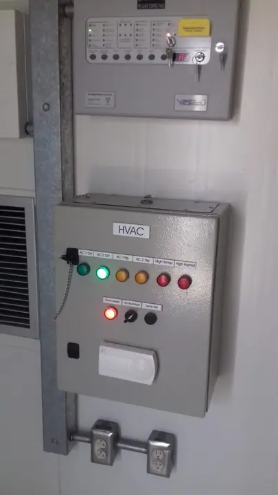 ATS and control panel installation